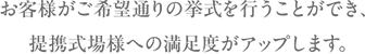 お客様がご希望通りの挙式を行うことができ、提携式場様への満足度がアップします。