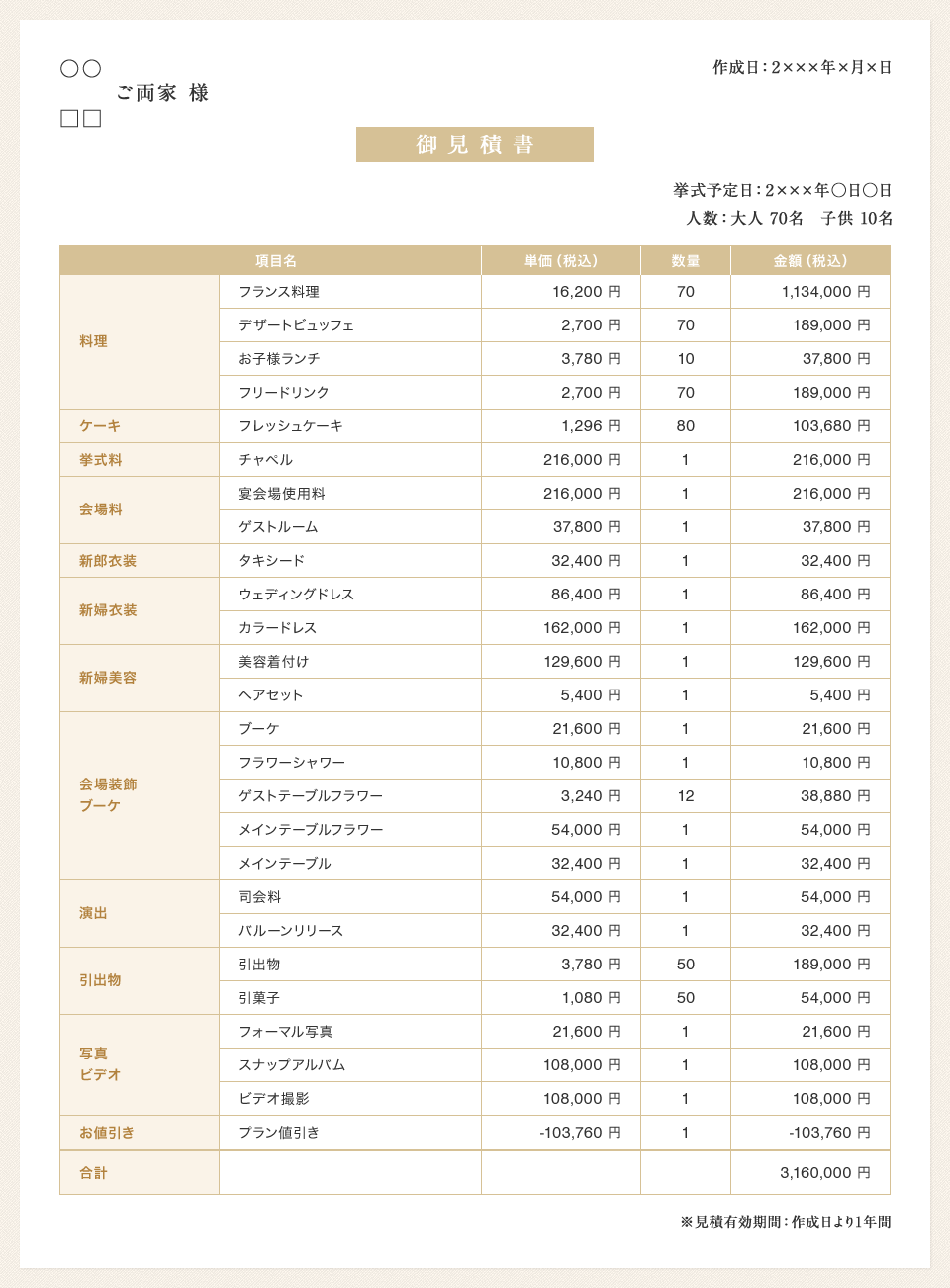 御見積書  ○○ □□ ご両家様 作成日：2×××年×月×日 挙式予定日：2×××年○日○日 人数：大人 70名 子供 10名 項目名 料理 フランス料理 単価（税込）：16,200円 数量：70 金額（税込）：1,134,000円 デザートビュッフェ 単価（税込）：2,700円 数量：70 金額（税込）：189,000円 お子様ランチ 単価（税込）：3,780円 数量：10 金額（税込）：37,800円 フリードリンク 単価（税込）：2,700円 数量：70 金額（税込）：189,000円 ケーキ フレッシュケーキ 単価（税込）：1,296円 数量：80 金額（税込）：103,680円 挙式料 チャペル 単価（税込）：216,000円 数量：1 金額（税込）：216,000円 会場料 宴会場使用料 単価（税込）：216,000円 数量：1 金額（税込）：216,000円 ゲストルーム 単価（税込）：37,800円 数量：1 金額（税込）：37,800円 新郎衣装 タキシード 単価（税込）：32,400円 数量：1 金額（税込）：32,400円 新婦衣装 ウエディングドレス 単価（税込）：86,400円 数量：1 金額（税込）：86,400円 カラードレス 単価（税込）：162,000円 数量：1 金額（税込）：162,000円 新婦美容 美容着付け 単価（税込）：129,600円 数量：1 金額（税込）：129,600円 ヘアセット 単価（税込）：5,400円 数量：1 金額（税込）：5,400円 会場装飾 ブーケ ブーケ 単価（税込）：21,600円 数量：1 金額（税込）：21,600円 フラワーシャワー 単価（税込）：10,800円 数量：1 金額（税込）：10,800円 ゲストテーブルフラワー 単価（税込）：3,240円 数量：12 金額（税込）：38,880円 メインテーブルフラワー 単価（税込）：54,000円 数量：1 金額（税込）：54,000円 メインテーブル 単価（税込）：32,400円 数量：1 金額（税込）：32,400円 演出 司会料 単価（税込）：54,000円 数量：1 金額（税込）：54,000円 バルーンリリース 単価（税込）：32,400円 数量：1 金額（税込）：32,400円 引出物 引出物 単価（税込）：3,780円 数量：50 金額（税込）：189,000円 引菓子 単価（税込）：1,080円 数量：50 金額（税込）：54,000円 写真 ビデオ フォーマル写真 単価（税込）：21,600円 数量：1 金額（税込）：21,600円 スナップアルバム 単価（税込）：108,000円 数量：1 金額（税込）：108,000円 ビデオ撮影 単価（税込）：108,000円 数量：1 金額（税込）：108,000円 お値引き プラン値引き 単価（税込）：-103,760円 数量：1 金額（税込）：-103,760円 合計 3,160,000円 ※見積有効期間：作成日より1年間